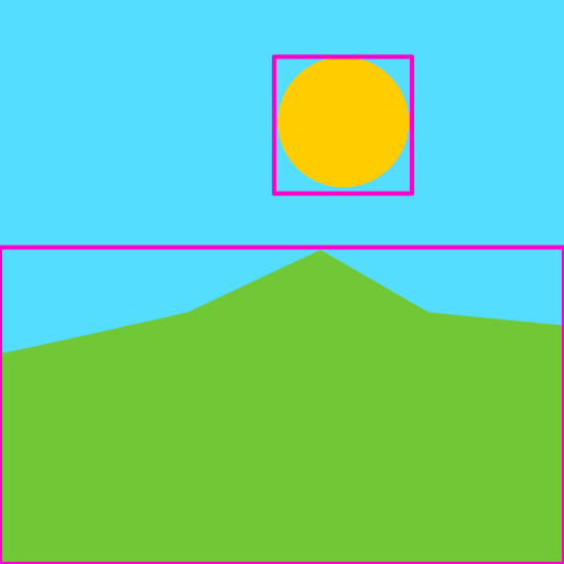 Landscape bounding boxes